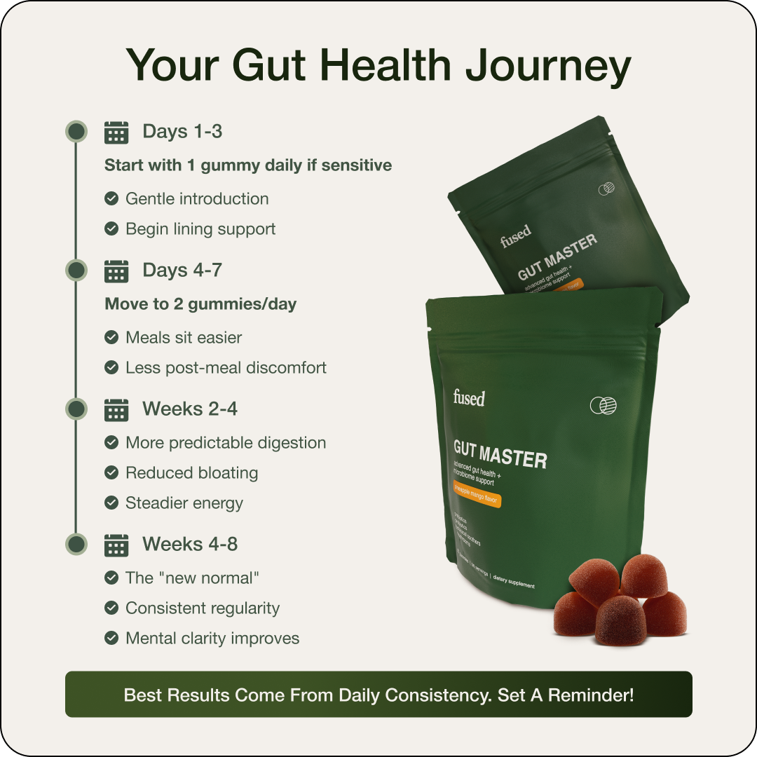 Gut Master